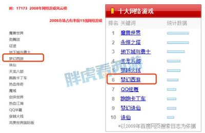 梦幻西游:梦幻or魔兽谁是第一网游?梦幻专属宽带收费2680元/年